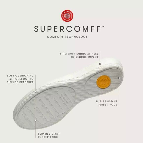 FitFlop Alice Over-The-Knee Sock Boots, Size 6 New with Tag MSRP $238 - Picture 5 of 15